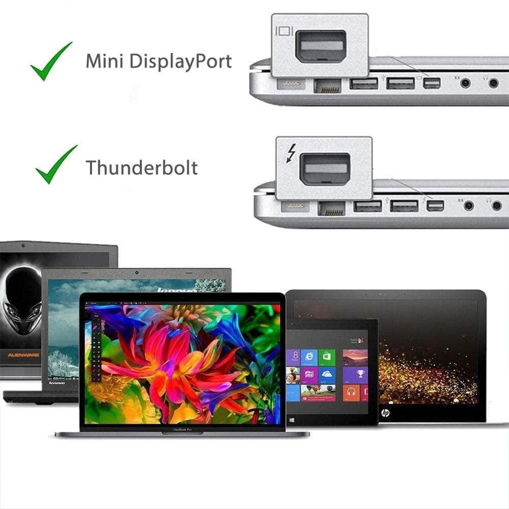 Minidp To Hdmi Adapter 4K Uhd (Thunderbolt And Eyefinity Compatible)