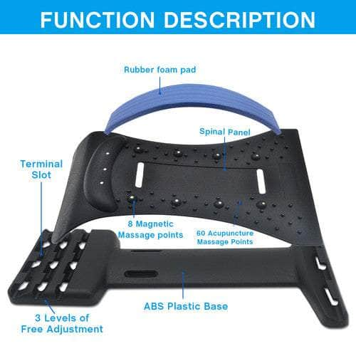 Neck Stretcher Posture Corrector Massager