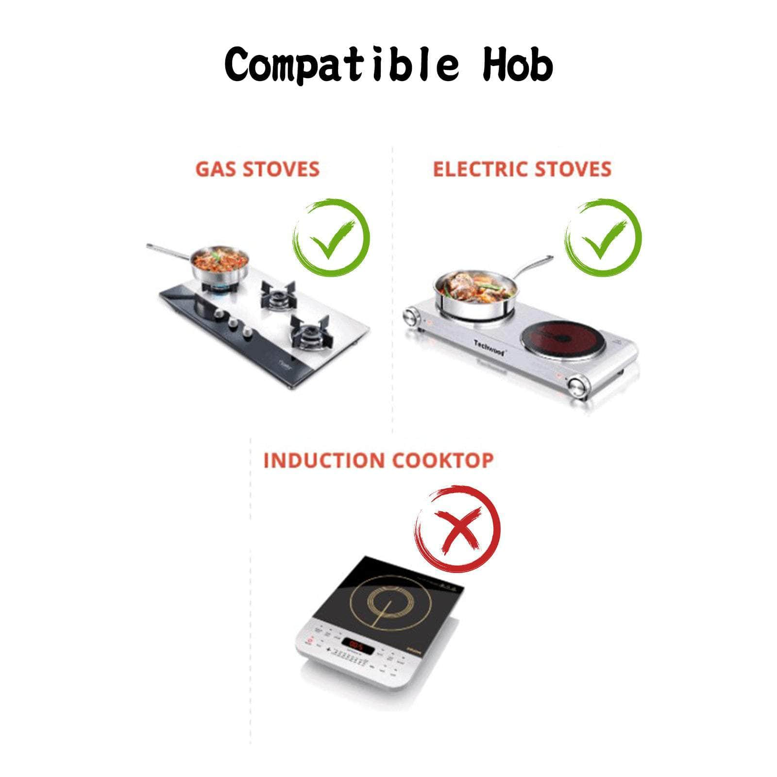 Non-Stick Titanium Coating Wok Pan 26cm + Glass Lid