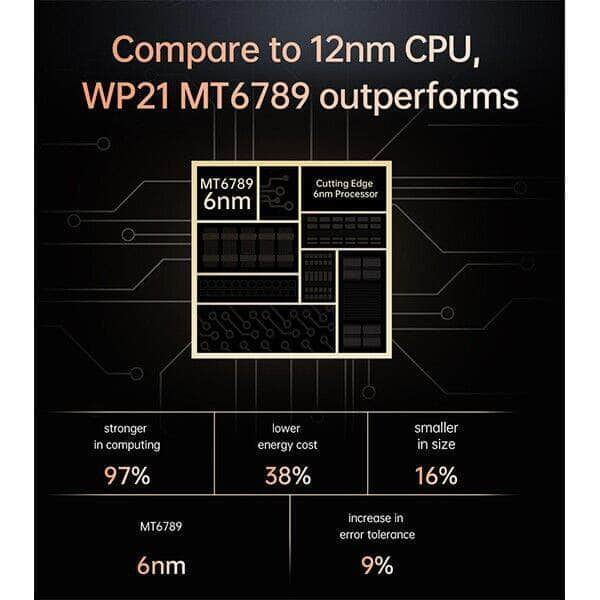 "OUKITEL WP21: 12GB RAM, 256GB Storage