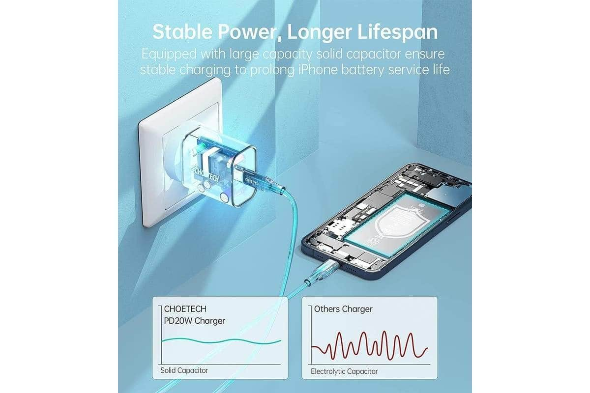 Pd Fast Type C Wall Charger 20W