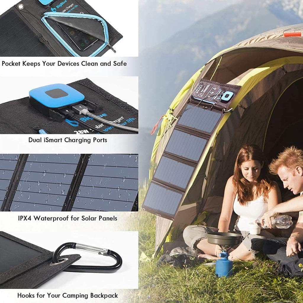 Portable 28W Sunpower Solar Panel 2 Usb Ports With Digital Ammeter