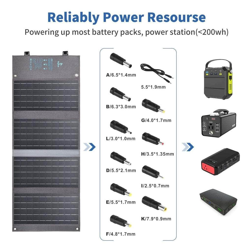 Portable 36W Solar Panel Charger