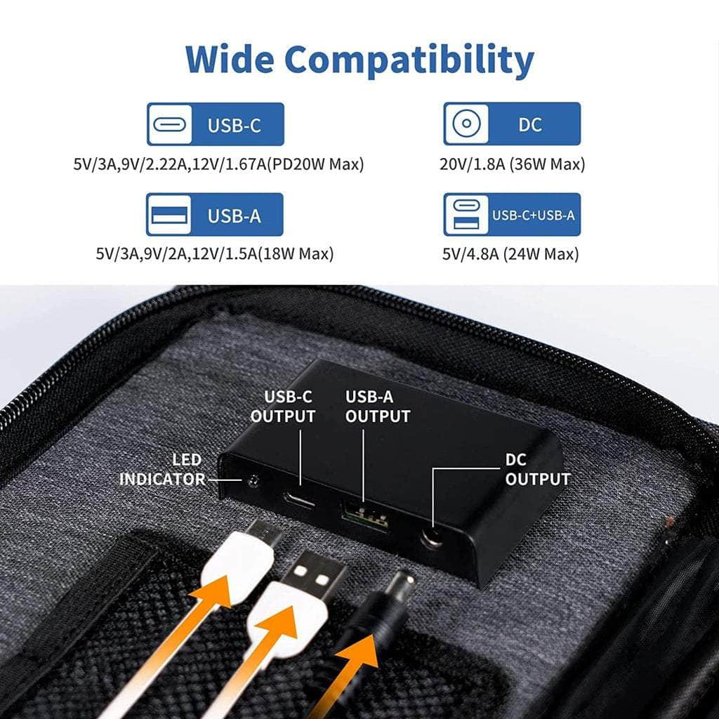 Portable 36W Solar Panel Charger