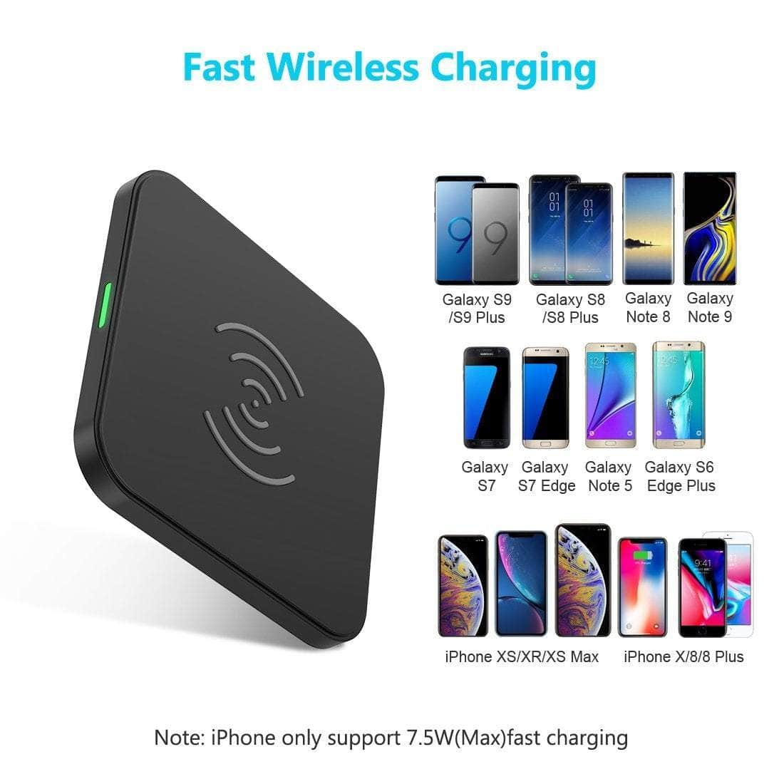 Qi Certified 10W/7.5W Fast Wireless Charger Pad