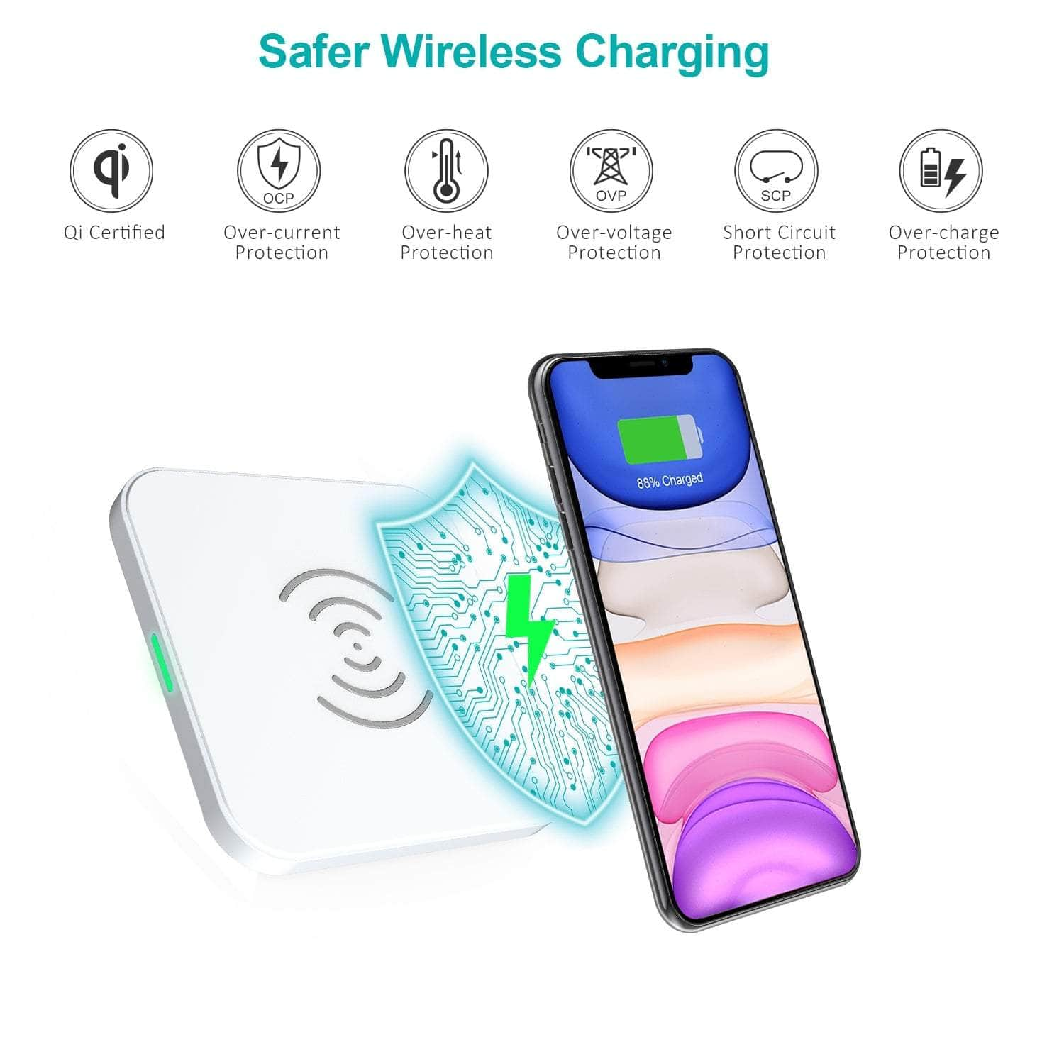 Qi Certified 10W/7.5W Fast Wireless Charger Pad (White)