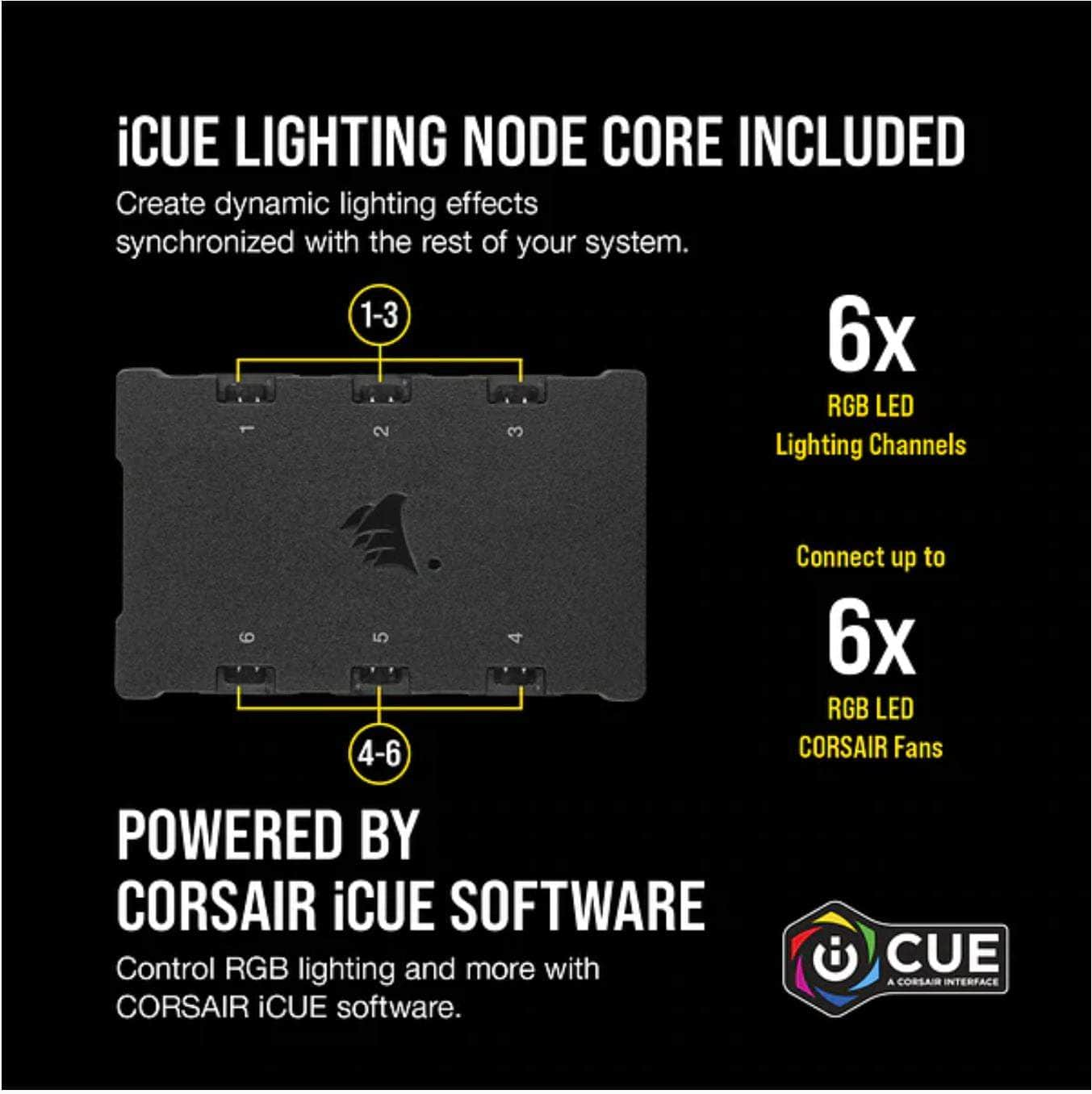 Ql140 Rgb Dual Fan Kit With Lighting Node Core