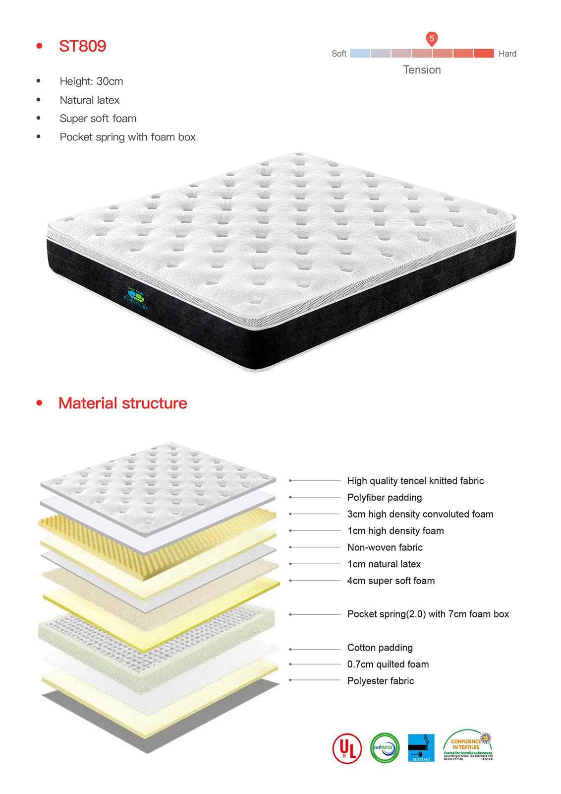 Queen/King Size 30Cm Tencel Latex Soft Pocket Spring Mattress