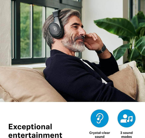 SENNHEISER RS 120-W WIRELESS TV HEADPHONES RECHARGEABLE