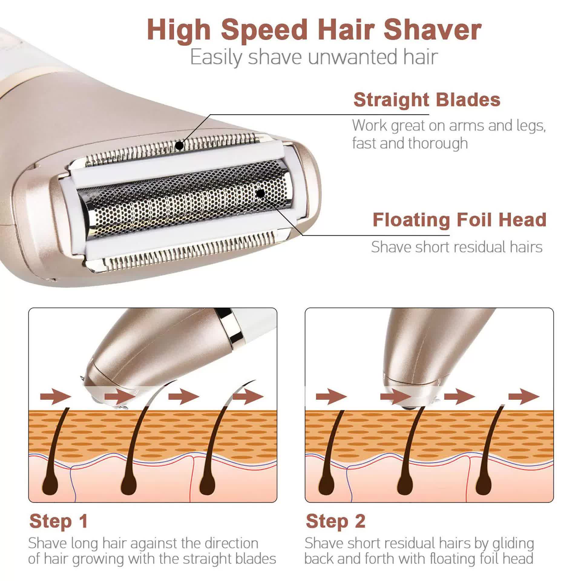 Sleek Electric Lady Shaver - Replaceable Head & Portable Design