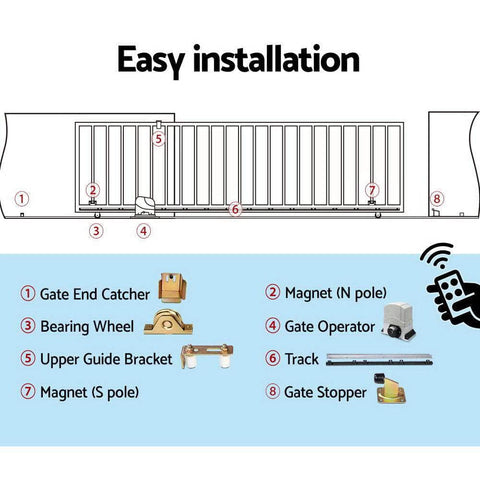 Sliding Gate Opener 1200Kg With Hardware Kit 4M Rail