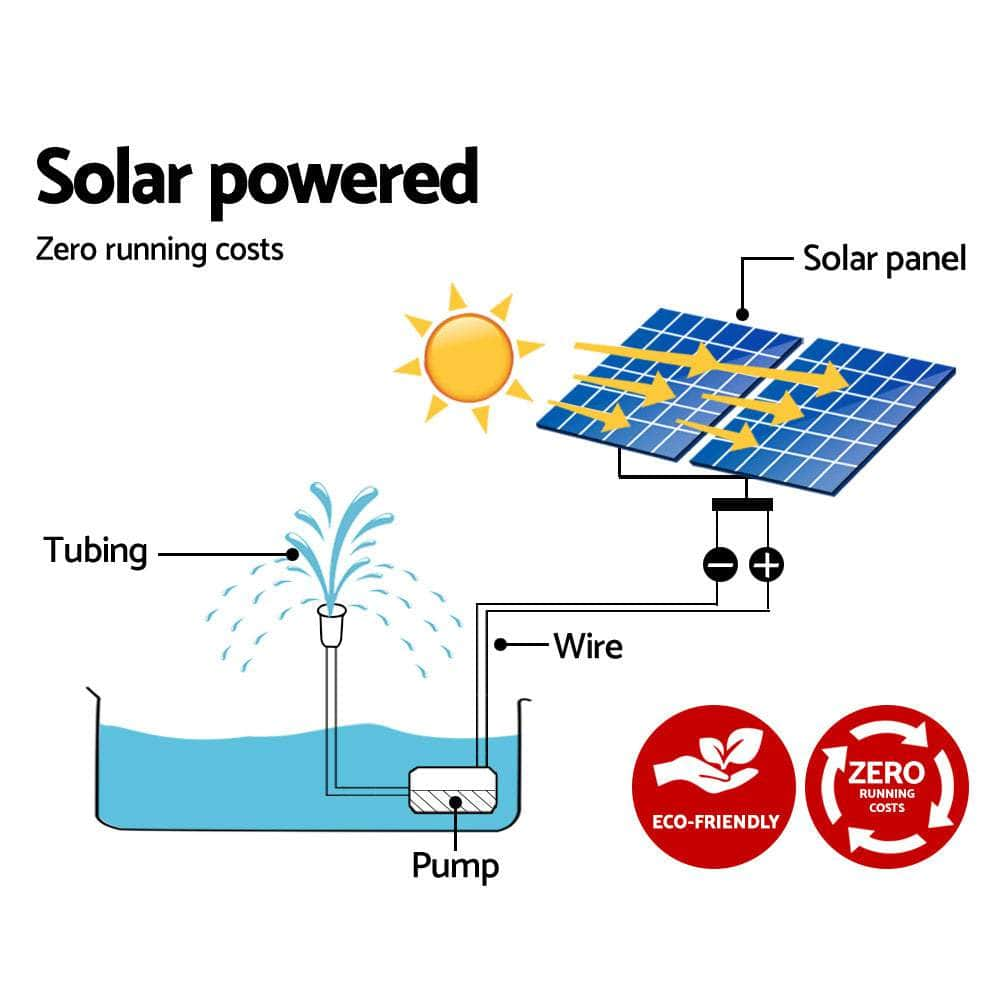 Solar Pond Pump With 2 Panels 7.2Ft