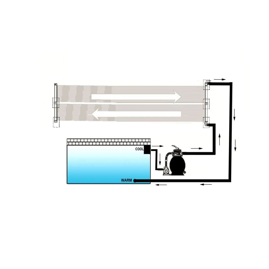 Solar Pool Heater Panel