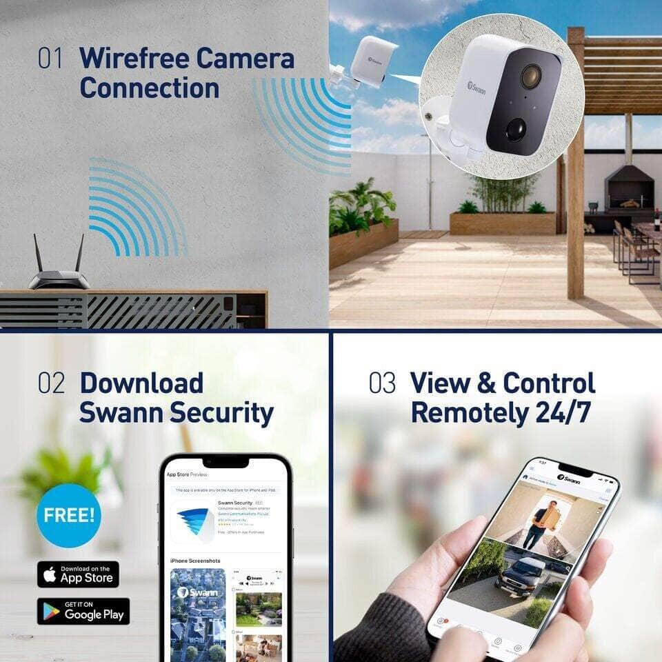 Swann White Corecam 1080P HD Wireless Security Camera (2 Pack) SWIFI-CORECAMP