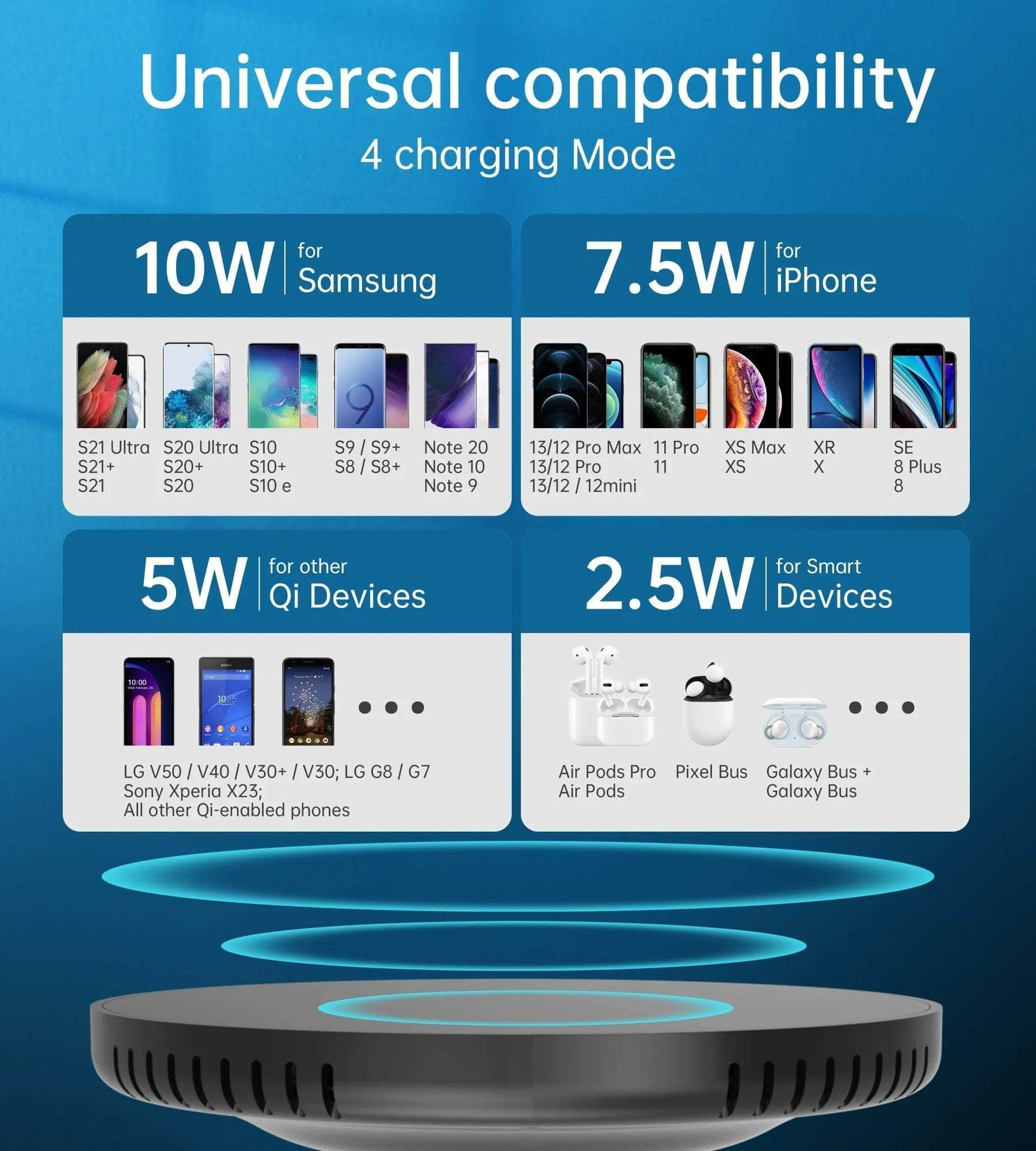 T590-F 10W Invisible Wireless Charger