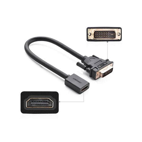 Dvi Male To Hdmi Female Adapter Cable (20118)