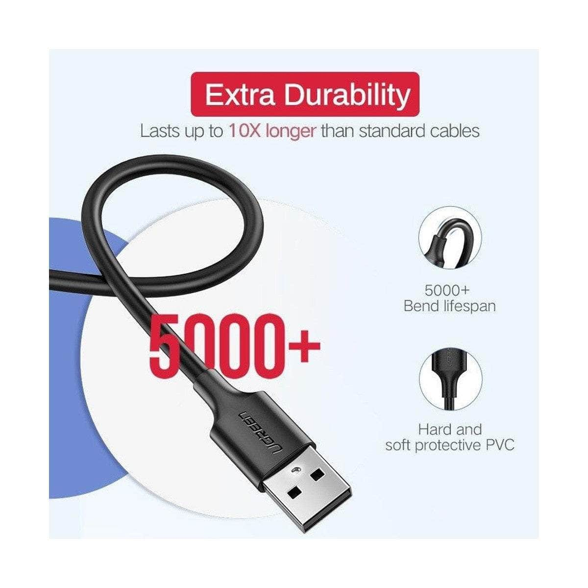 UGREEN USB 2.0 A to Micro USB Cable Nickel Plating 2m (Black)