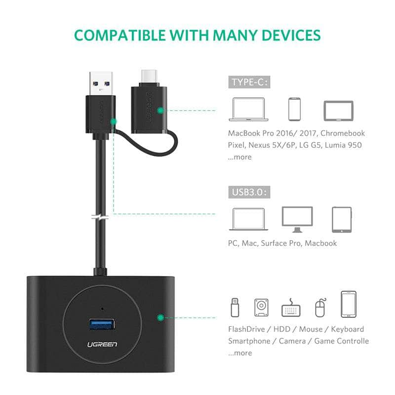 UGREEN USB 3.0 Hub With Type C port Black 1M (40850)