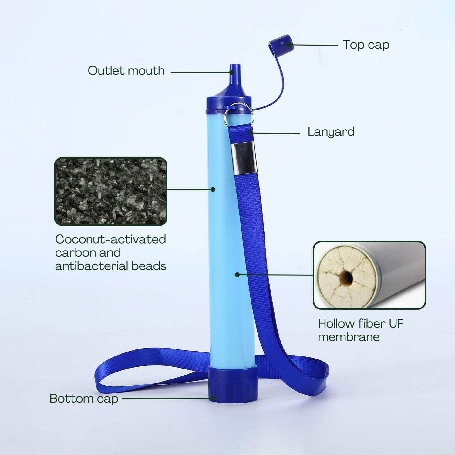 Ultralight & Durable Water Filter - 1500L Capacity, Easy to Carry & Long-Lasting