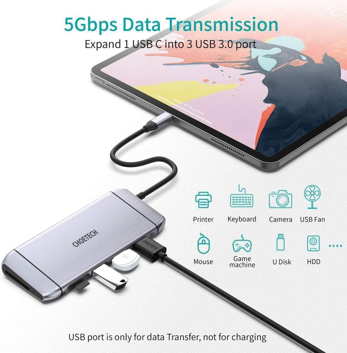 USB-C 9-in-1 Multifunction Adapter