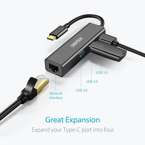 Usb-C To Ethernet Hub