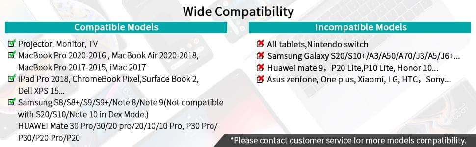 USB-C to HDMI Cable 2M