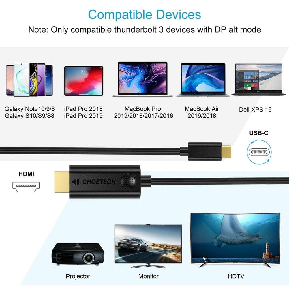 Usb-C To Hdmi Cable 3M