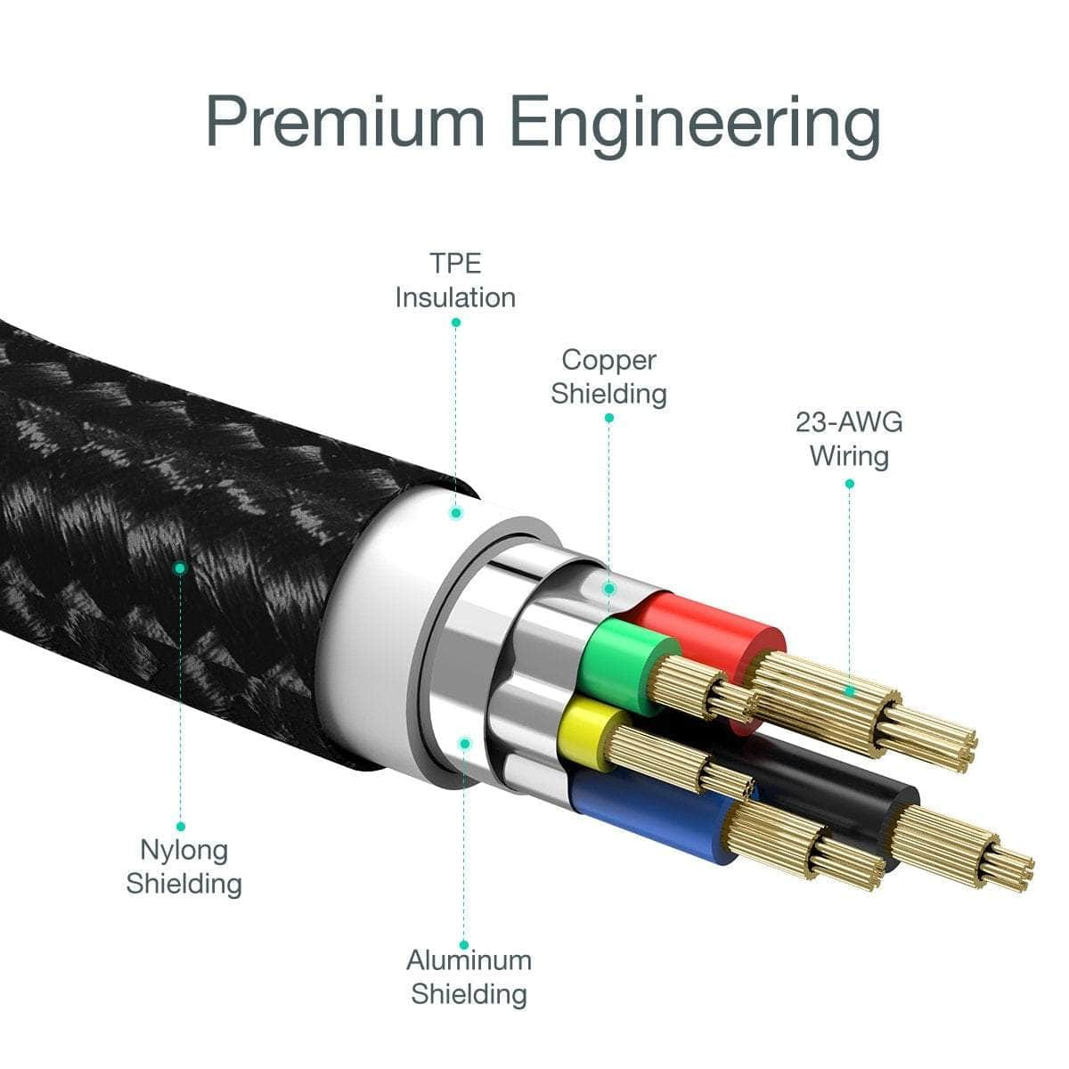 Usb-C To Iphone Mfi Certified Cable 1.2M