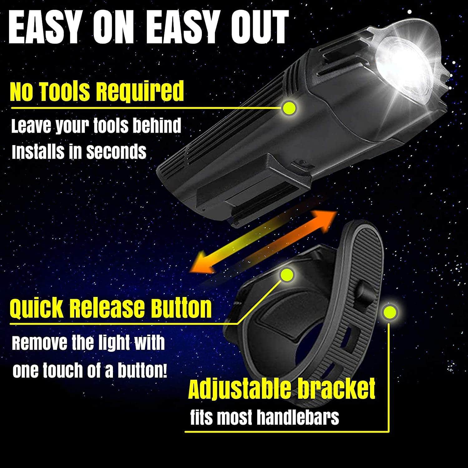 Waterproof Rechargeable LED Bike Lights Set