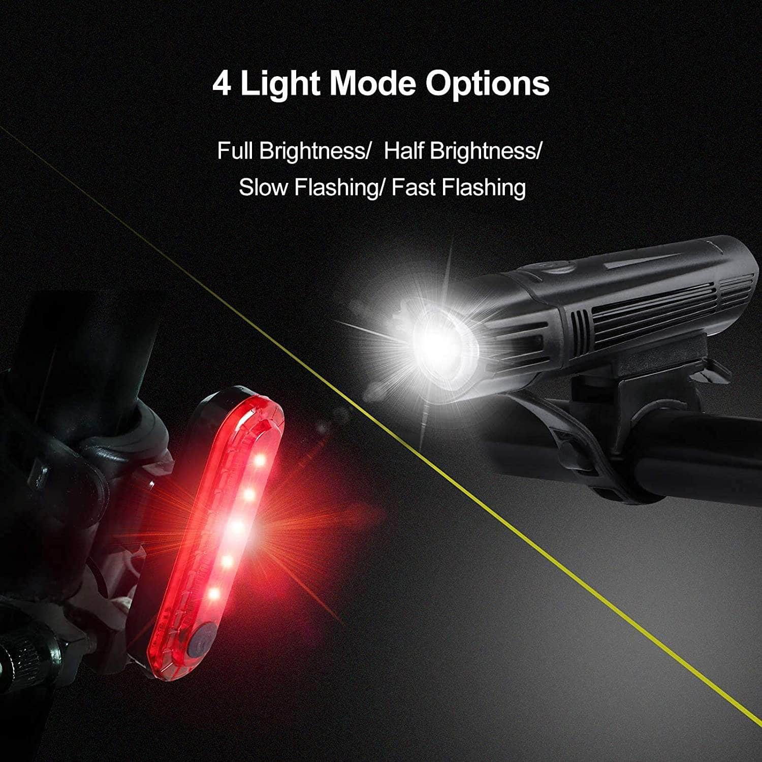 Waterproof Rechargeable LED Bike Lights Set