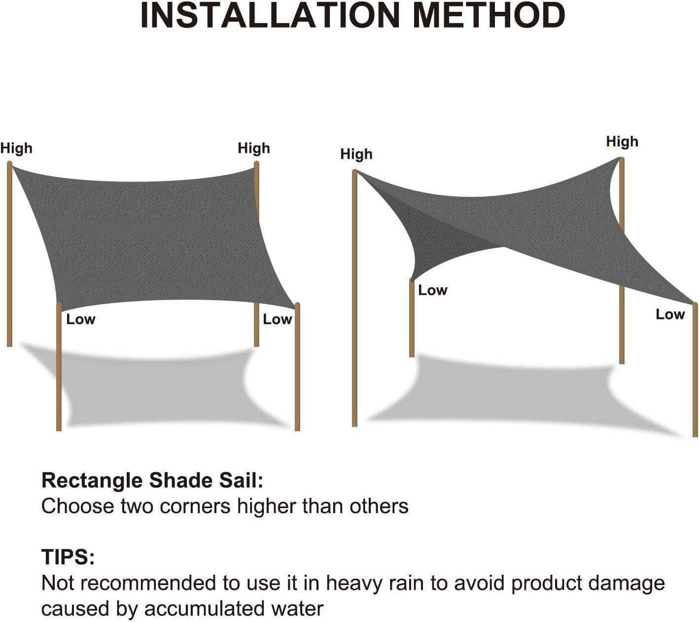 Waterproof Shade Sail Awning Cloth Rectangle Triangle Square