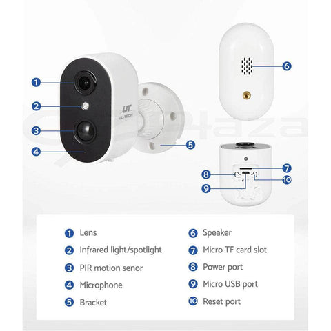 Wireless IP Camera 1080P CCTV Security System