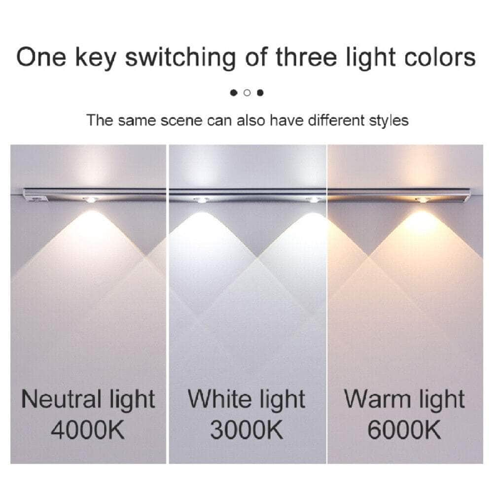 Wireless Led Closet Lights Motion Sensor Table Lamp