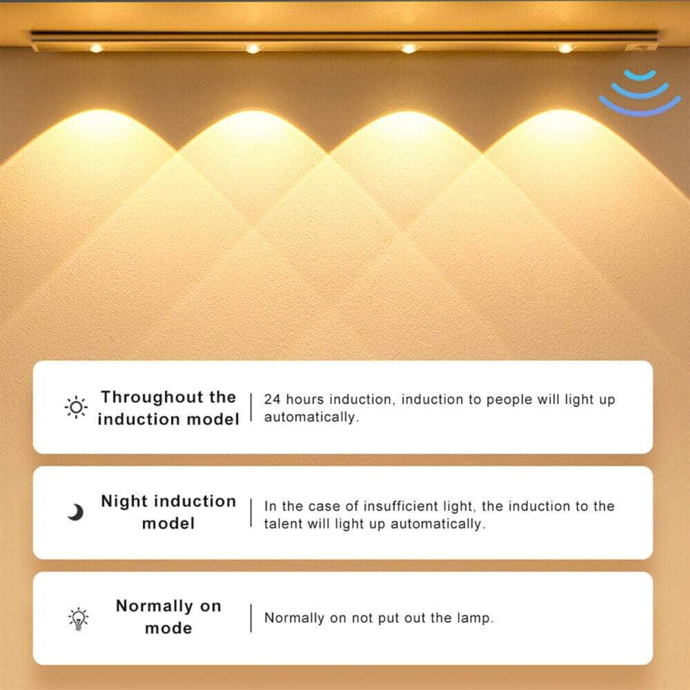 Wireless Led Closet Lights Motion Sensor Table Lamp