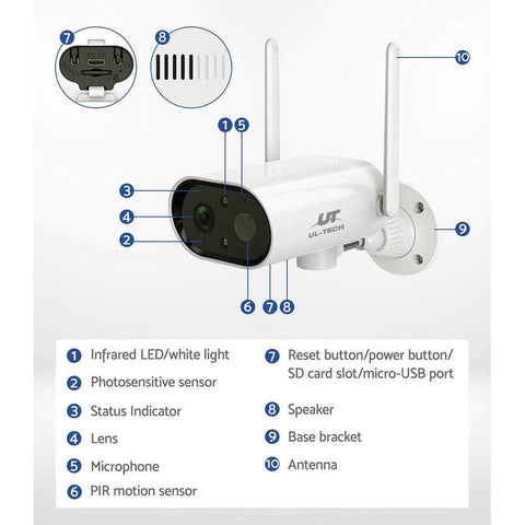 Wireless Security IP Battery Outdoor CCTV Solar Panel 3MP