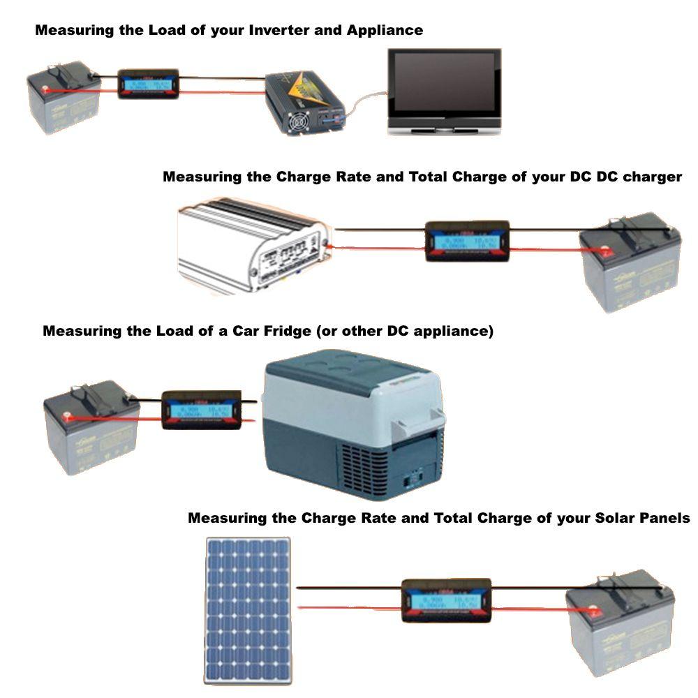 Other Tools 150A Watt Meter Power Analyzer Digital LCD Solar Volt Amp Anderson Style Plug AU