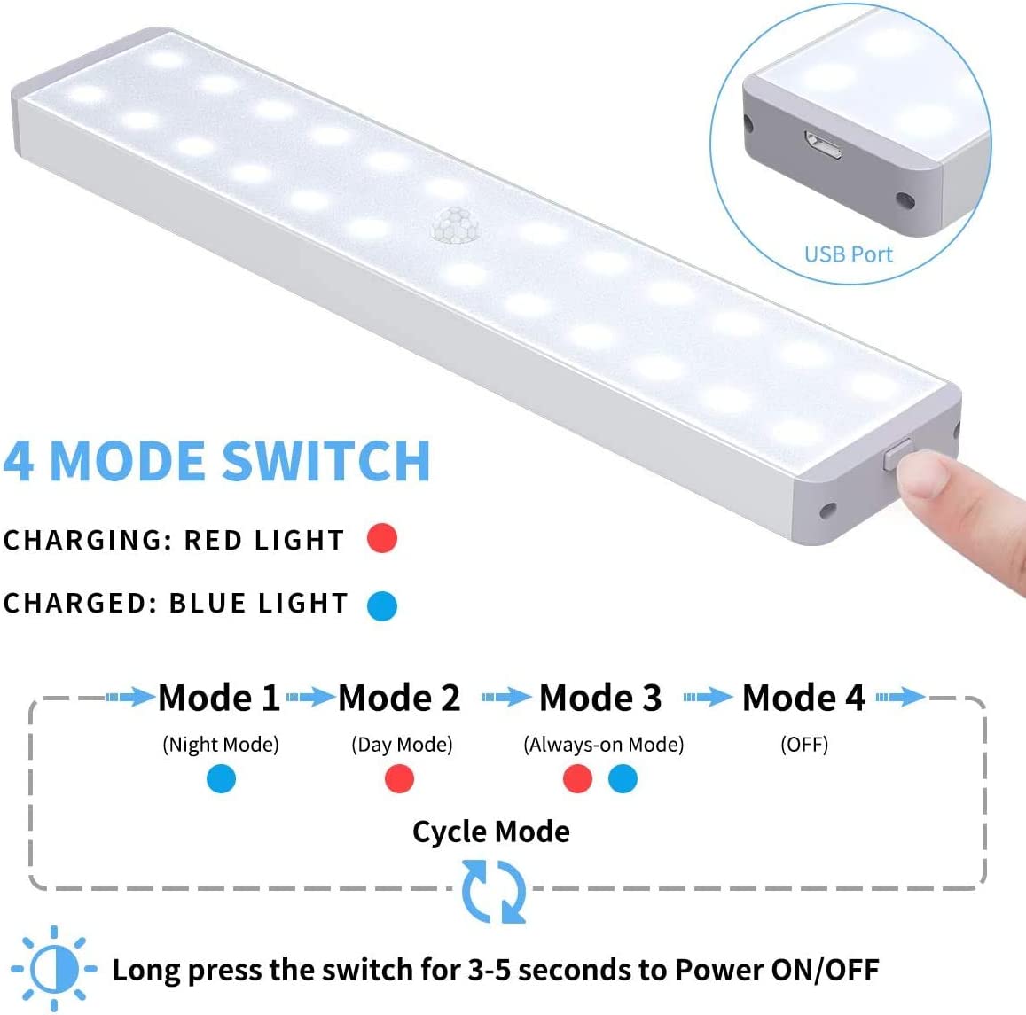 24 LED Stick Motion Sensor Light Wireless Under Cabinet for Wardrobe Stairs