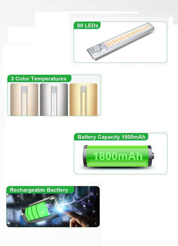 80 LED Motion Closet Sensor Rechargeable Lights for Kitchen