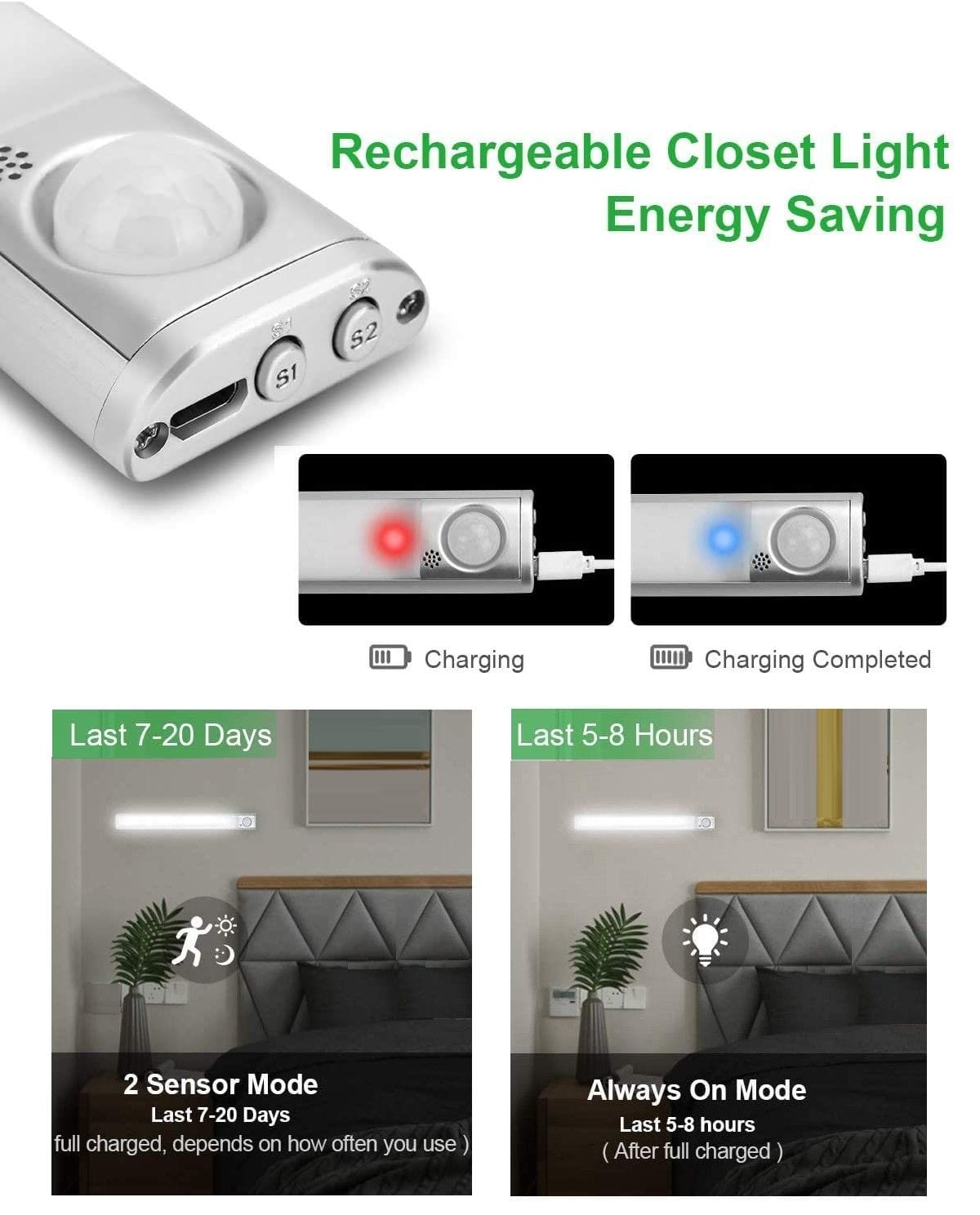 80 LED Motion Closet Sensor Rechargeable Lights for Kitchen