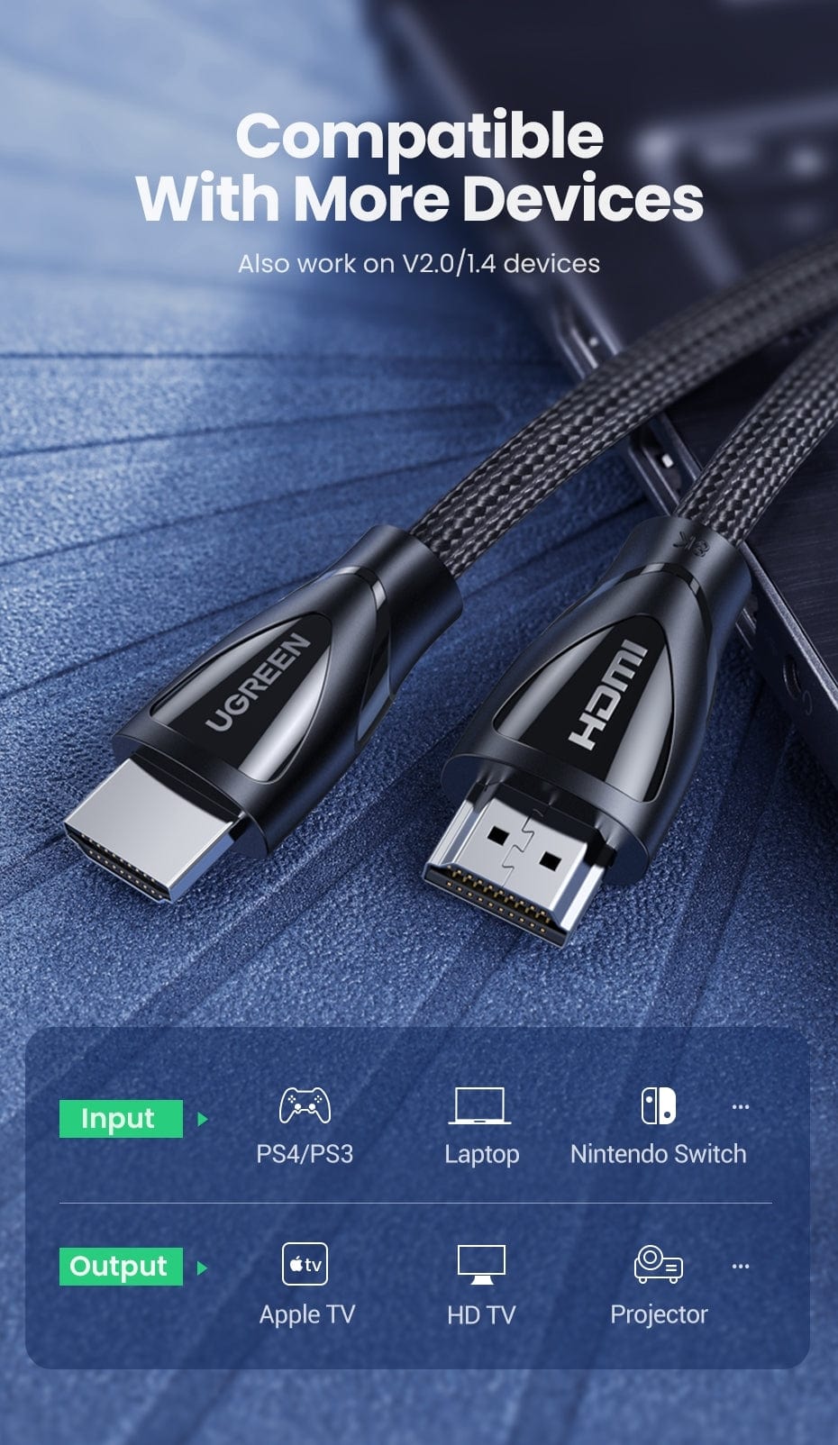 8K 60 HZ HDMI 2.1 A M/M Cable with Braided 10M