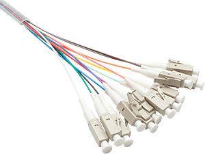 International standard multi-core fibre cables