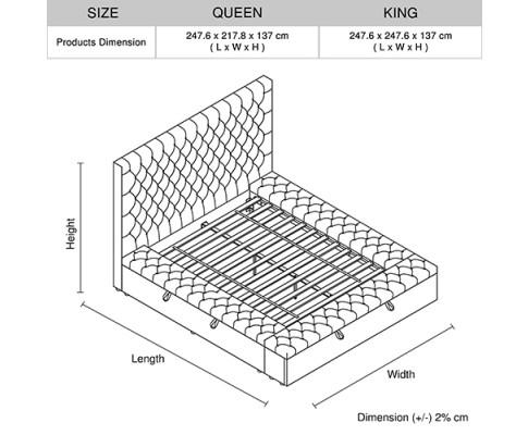 King Size Bedframe Velvet Upholstery Dark Grey