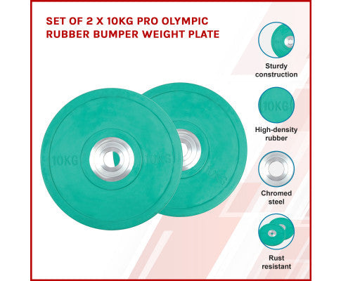 Set of 2 x 10KG Rubber Bumper Weight Plate